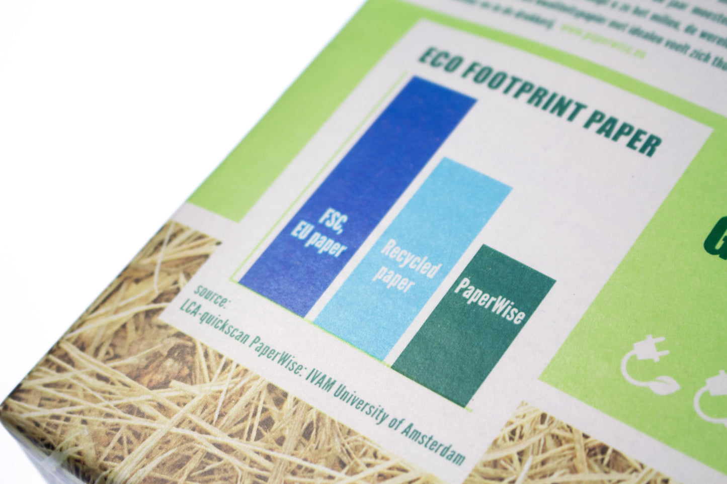 Paperwise Kopieer- en printerpapier A4 75 grams wit - 6 dozen-Nextsupplies